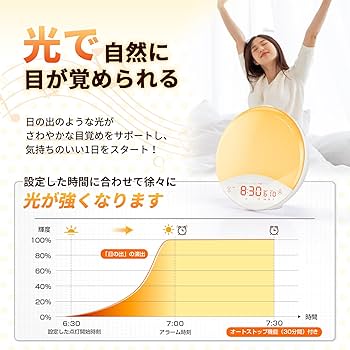 Amazon.co.jp: UUROBA 目覚まし時計 光 めざまし時計 YABAE Wake