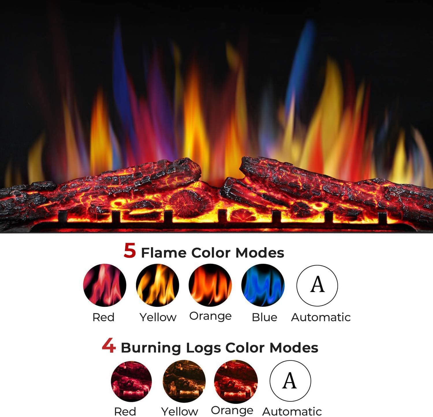 ELECTACTIC 36" Electric Fireplace Insert,Recessed Electric Stove Heater,Touch Screen,Remote Control,750W-1500W with Timer & Colorful Flame Option (36" X 27")