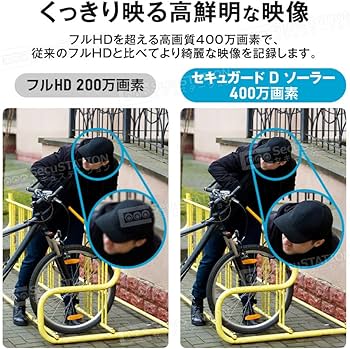 Amazon.co.jp: SecuSTATION 国内メーカー 防犯設備士推薦 屋外