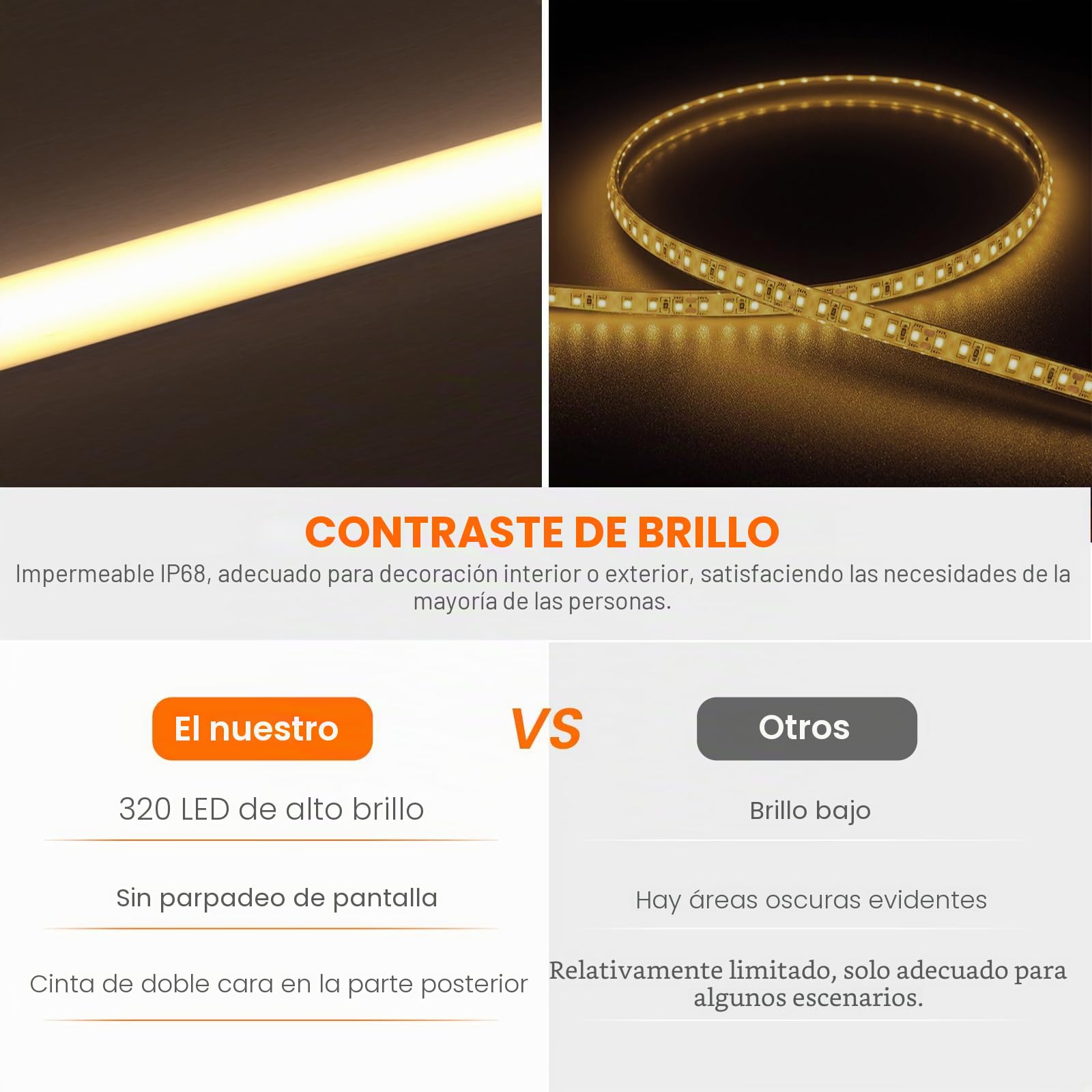 24V COB LED Tira de Neón [15m,Blanco Natural 4000-4500K]，288 LEDs/m Tira LED FCOB Cortable CRI85+，IP68 Impermeable Flexible，Hogar/tienda de iluminación decorativa