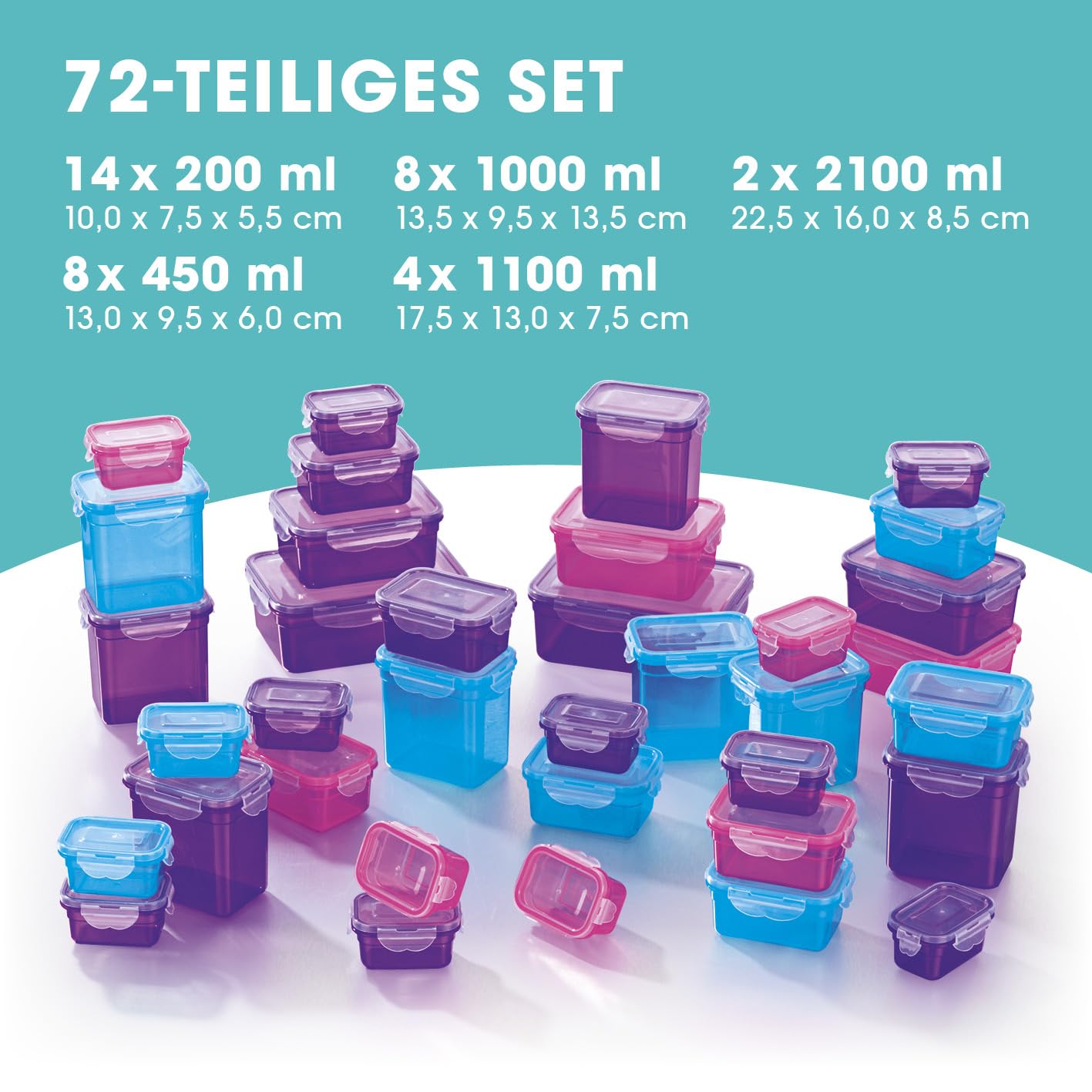 GOURMETmaxx Frischhaltedosen klick-it 18er Set | BPA-freie Vorratsdosen Spülmaschinen-, Mikrowellen-, und Gefriergeeignet | Luftdicht & Auslaufsicher & Stapelbar | Lebensmittelbehälter klein bis groß