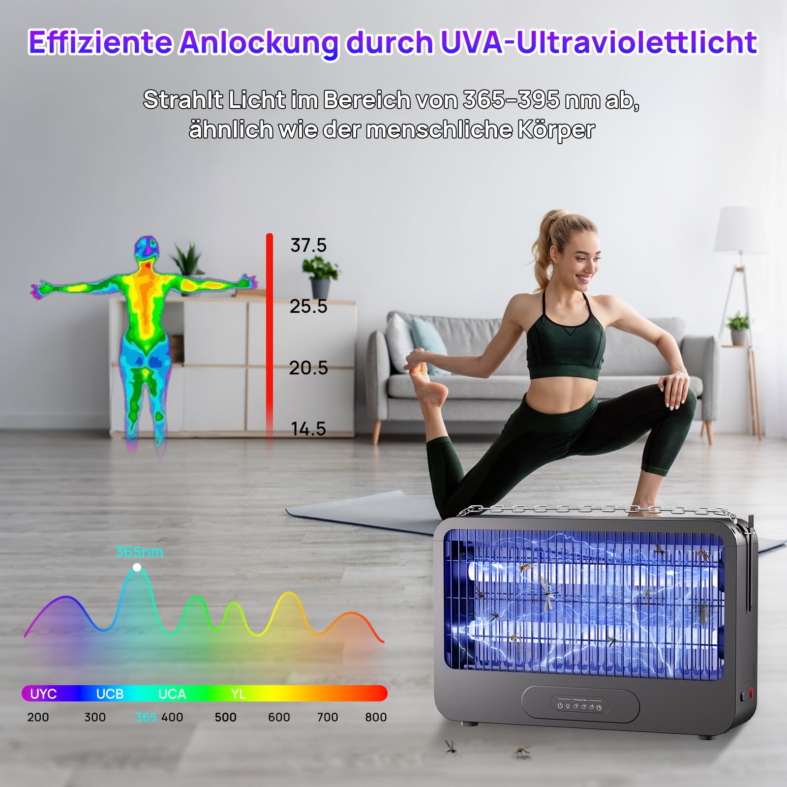 Elektrischer Insektenvernichter 20W 3500V UV elektrische Fliegenfalle & Fliegenfänger mit Fernbedienung und Timer, Insektenfalle Mückenlampe für Innen, Küche, Wohnzimmer und Garten, 2 Ersatz-UV-Lampen