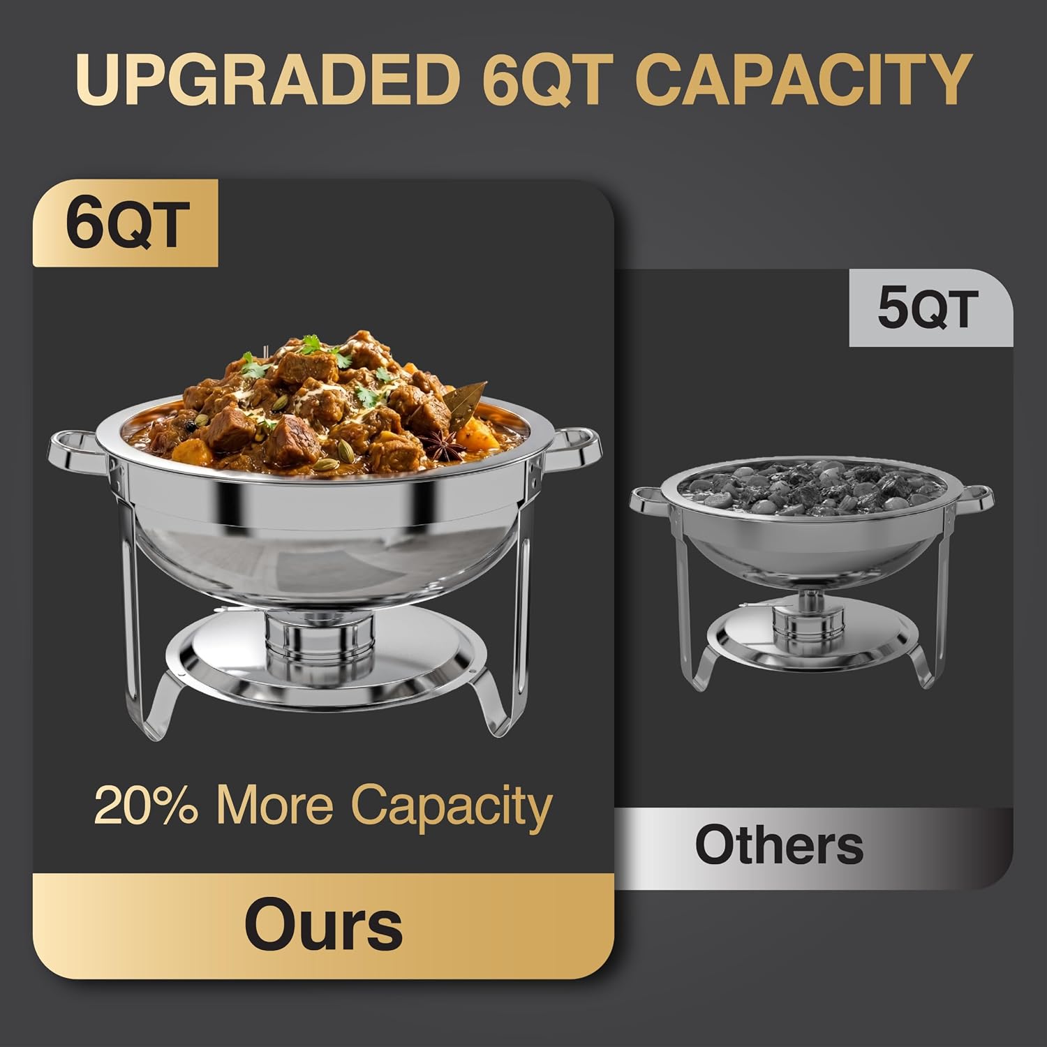 6QT Round Chafing Dishes for Buffet, 4 Pack Round Stainless Steel Chafing Dish Set, Chafers and Buffet Warmers Sets with Glass Lid, Food Warmers for Parties, Catering, Wedding
