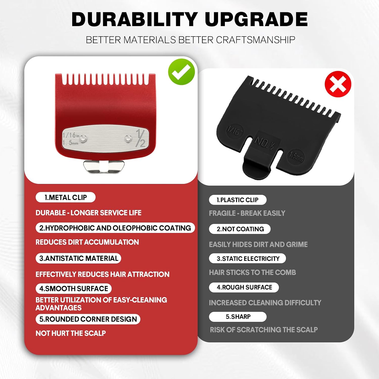 2 Pack Clipper Guards Set, Compatible with wahl 1/2 clipper guards, Guide Comb Attachment 1/16" 1.5mm Metal Hair Clipper Guards Set Replacement and Trimmer accessories, for Barbers and Stylists, Red