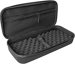 Protective Case for RTX4060/RTX4070i/RTX4080S/RTX4090 Storage Box Hard Case Scratchproof Bag Graphics Card Carrying Bag