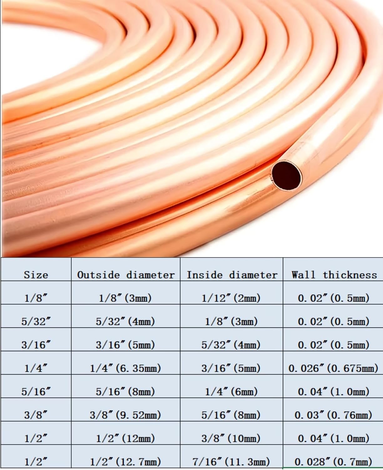 Pure copper tubing 1/4" OD ×3/16" ID x 5 FT, Tube Wall: 0.7mm