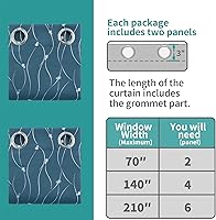 Vista 218 de BGment Room Darkening Curtains 95 Inches Long, Grommet Thermal Insulated Blackout Curtains with Wave Line and Dots Printed for Bedroom, 2 Panels