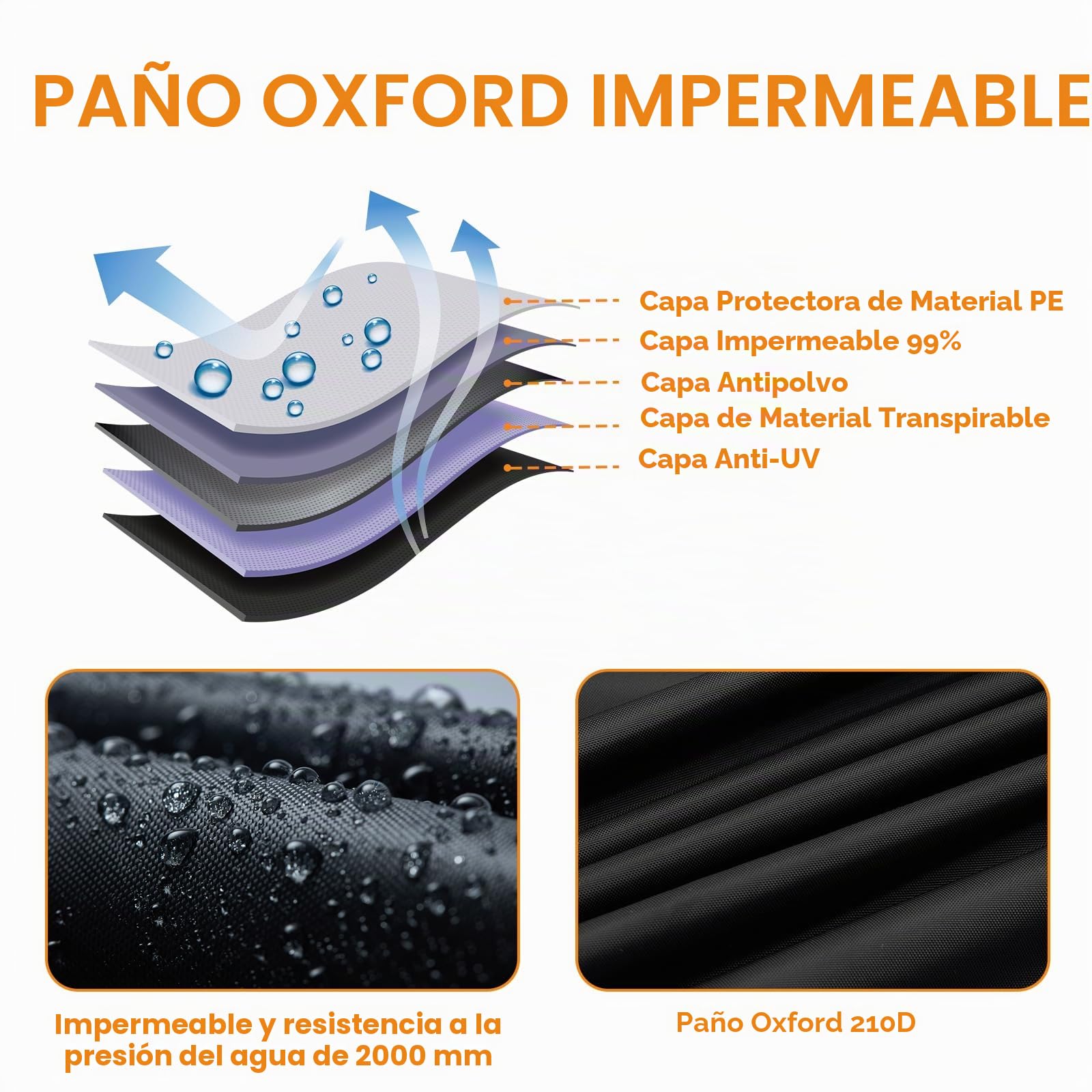 NEVERLAND Funda Moto Impermeable para Motocicleta, Funda para Motos Exterior Impermeable 295 x 110 x 140 cm Tejido Oxford 210D Cubre Moto Exterior Interior, Cubierta para Motocicleta Scooter(XXXL)