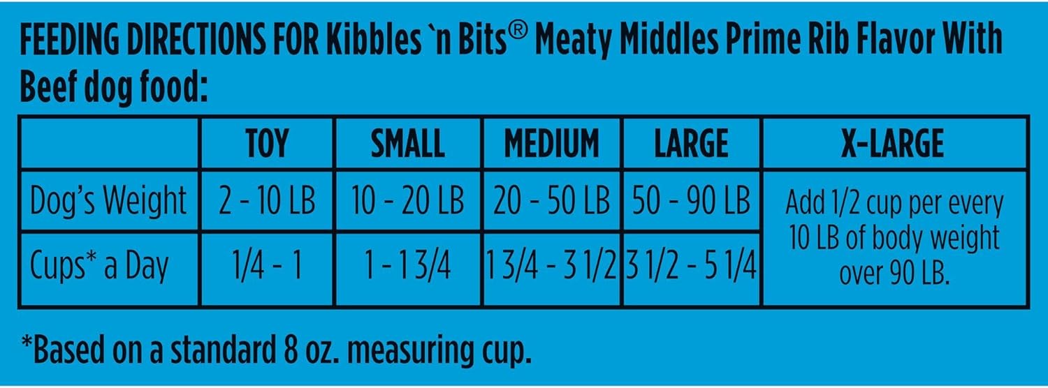 kibbles n bits meaty middles