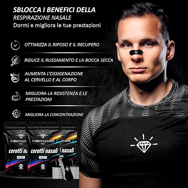 Millennium Star Active 30 Cerotti Nasali, ideali per non russare, ottimi per lo sport, tenuta extra, migliore qualità del sonno, migliori prestazioni sportive tecnologia superskill (Nero stondato) - 4