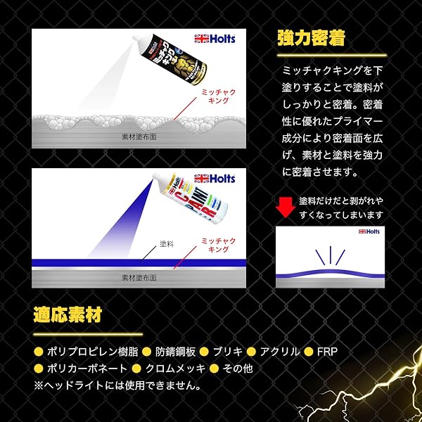 ホルツ ペイント塗料 下塗り塗料 万能型プライマー ミッチャクキング 300ml Holts MH11506 - 5