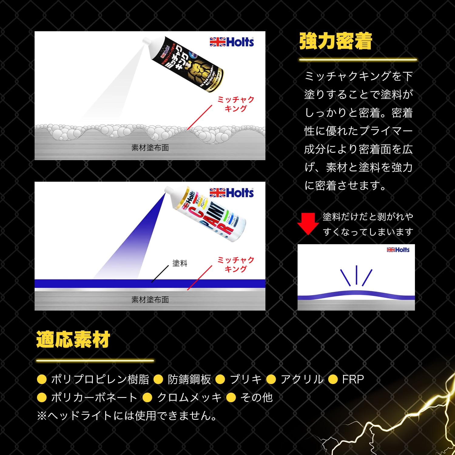 Amazon | ホルツ ペイント塗料 下塗り塗料 万能型プライマー