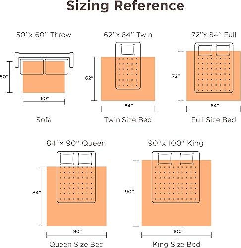 Vista 36 de Bedsure GentleSoft - Manta térmica eléctrica, suave manta eléctrica de franela acanalada, calefacción con 4 ajustes de tiempo, 6 ajustes de calor