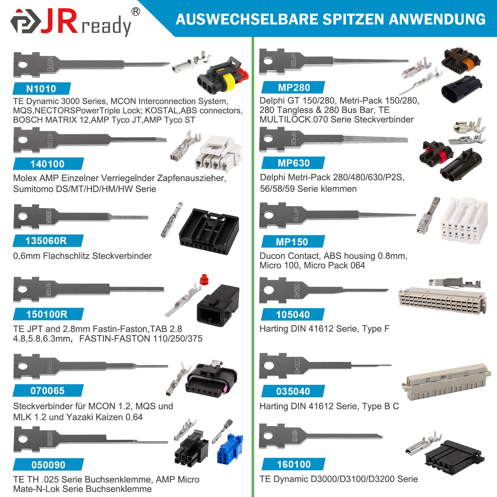 JRready ST5352-01 Strumento di Estrazione Pin Strumento di Rimozione dei Terminali Aggiornato con 1 ManigliaStoccaggio 26 Punte Ricambio Estrazione Pin per Deutsch AMP Te Molex Delphi JST JPT Harting