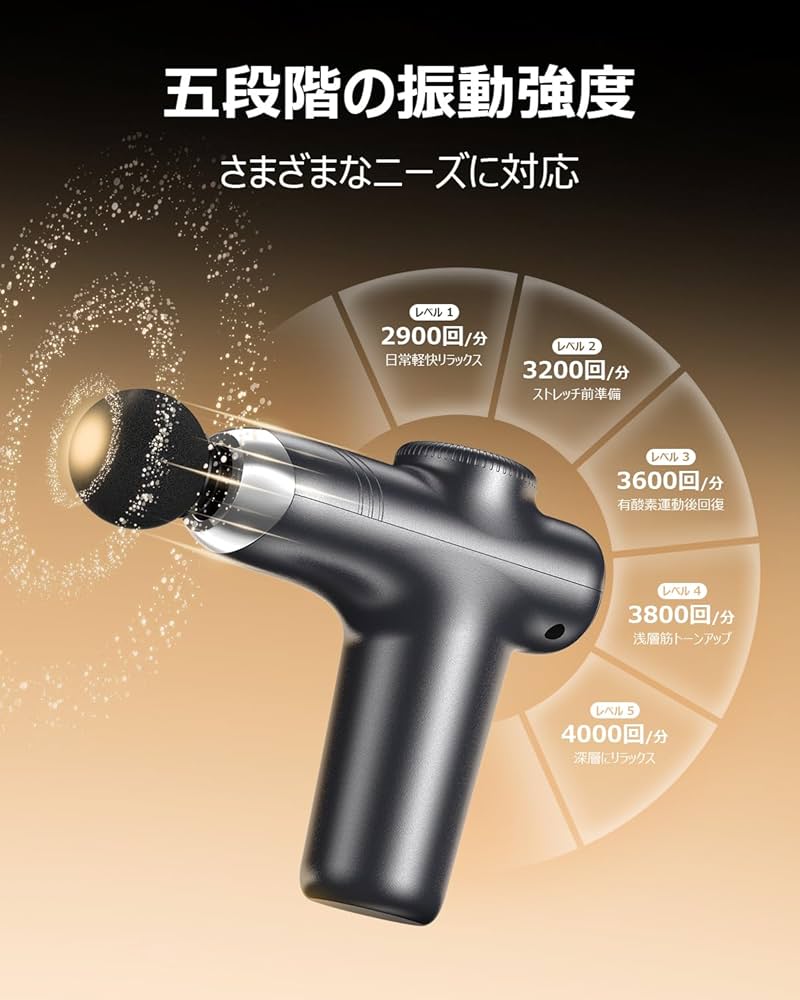 Amazon | 筋膜リリースガン Aobbowハンディガン (2025最新·小型