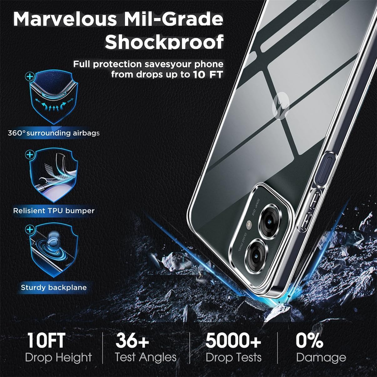 Custodia In Gel Trasparente Pixfab Per Moto G15 / Moto E15 + Protezione Schermo In Vetro Temperato