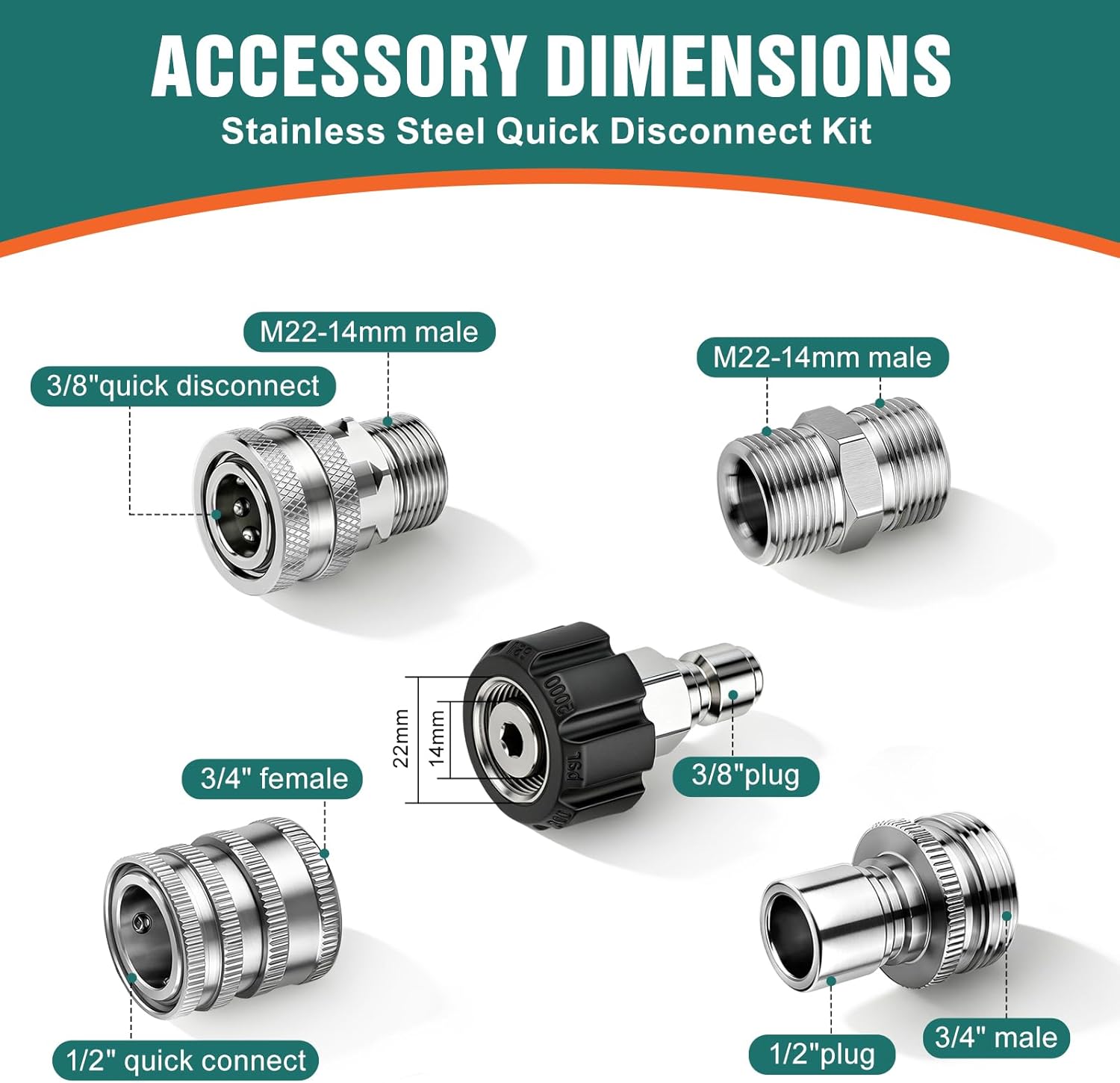 Pressure Washer Hose Adapter, M22-14mm to 3/8 Quick Connect, 5000 PSI, Stainless Steel, for Pressure Washer Guns Hoses Pumps (M22-15mm to 3/8)