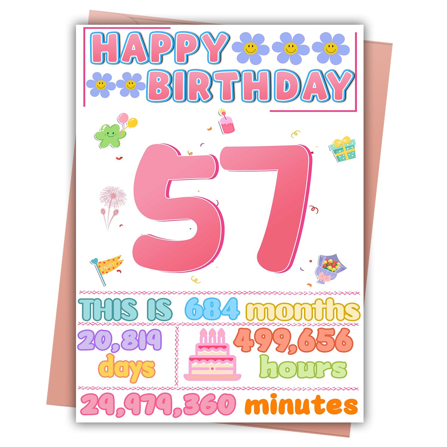 FOBELEC 57th Birthday Card, Happy Birthday Decorations for Mother, 57 Year Old Ideal Bday Gift for Wife, Amazing Gift for Women