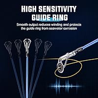 Vista 9 de Combo de caña de pescar Sougaiyang, combo de carrete de pesca con arrastre de 2 piezas con relación de engranajes de 3.8:1 y rodamientos 3+1