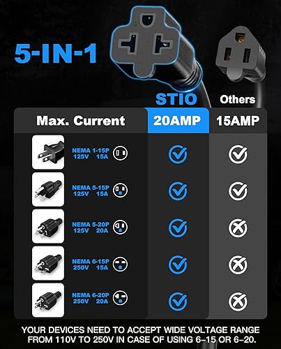 Miniatura 2 de Enchufe de puerto de CA de 20 A 125 V, enchufe de entrada de alimentación de alta resistencia de 12 AWG con adaptador de hoja en T 5 en 1 y cable