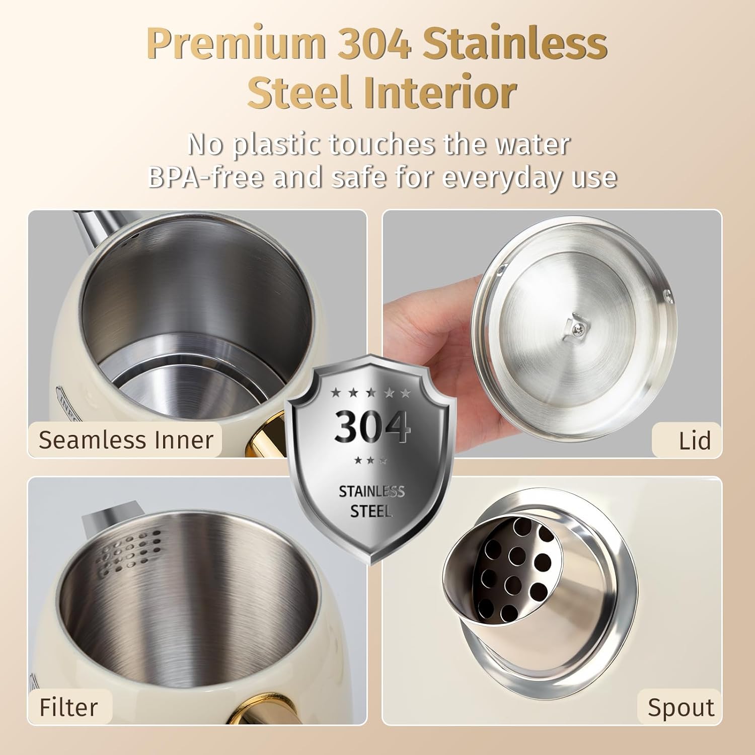 INFOOD Retro Electric Kettle 1.7L/57oz with Thermometer - 1500W Fast Boiling Stainless Steel Hot Water Tea Kettle, BPA-Free, Cordless, Auto Shut-Off, Boil-Dry Protection, White