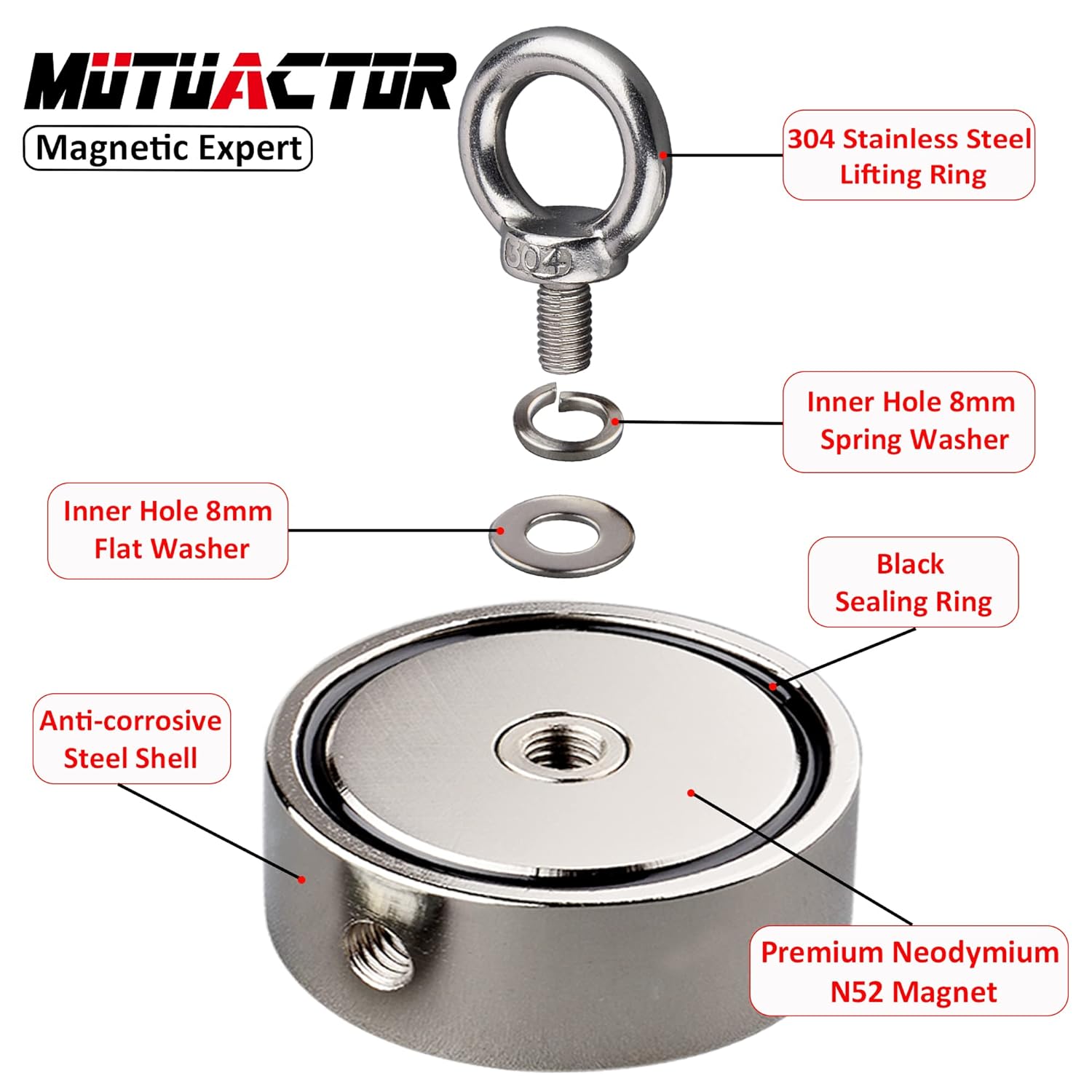 MUTUACTOR Strong Fishing Magnets Combined 700lbs Pull Force,Double Sided Retrieval Magnet N52 Neodymium Magnets Heavy Duty with 20m Durability Rope for Fishing and Magnetic Recovery Salvage