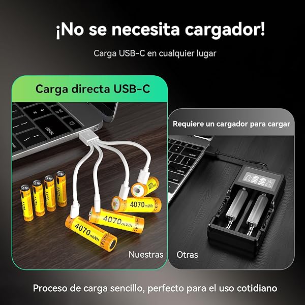 ENEGON Pack AAA+AA: 4 Pilas AAA + 4 Pilas AA de Litio Recargables USB-C, AAA 1100 mWh/AA 4070 mWh, 1,5 V Constante, Cable de Carga 1 a 4, para mandos, básculas, teclados y Ratones - 2
