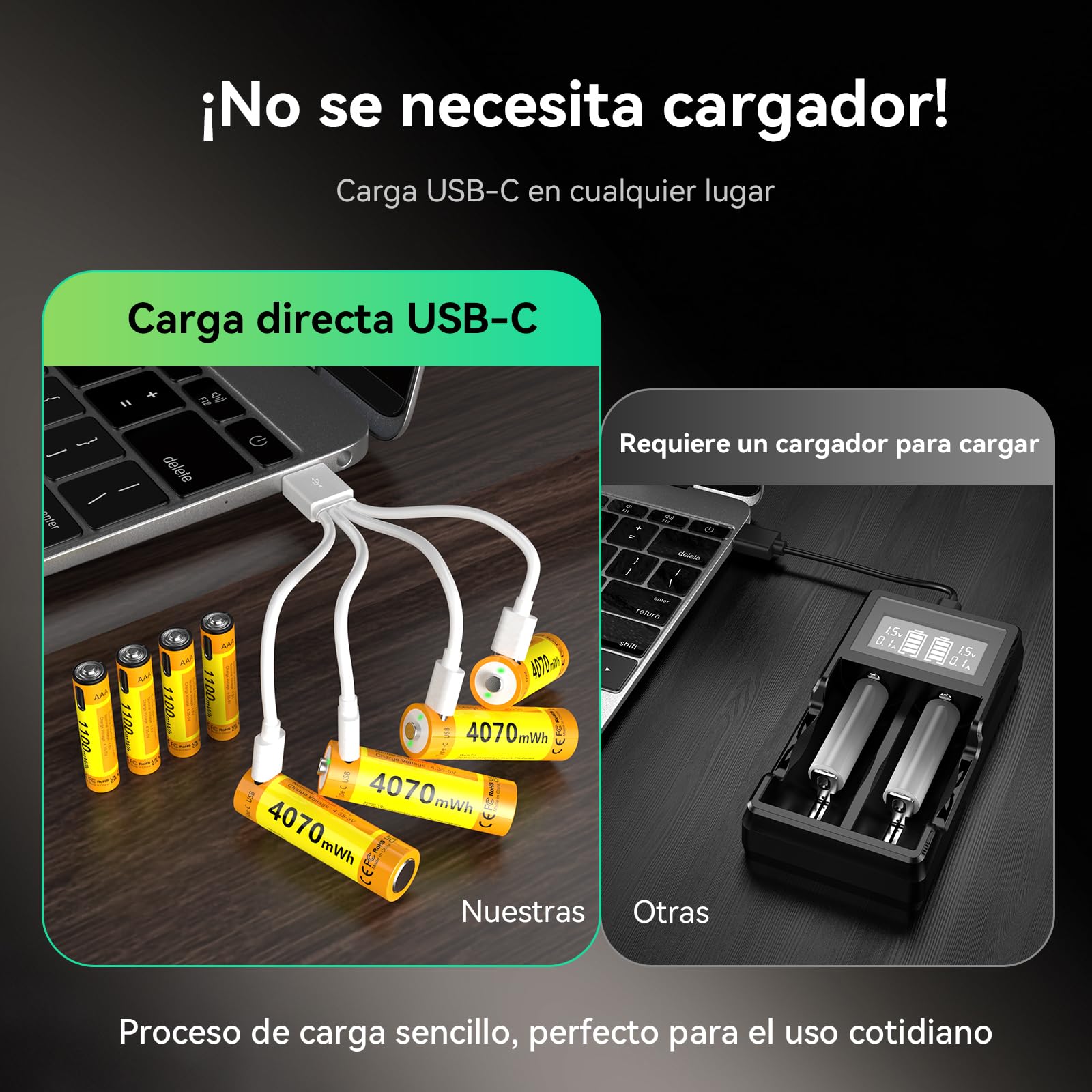 ENEGON Pack AAA+AA: 4 Pilas AAA + 4 Pilas AA de Litio Recargables USB-C, AAA 1100 mWh/AA 4070 mWh, 1,5 V Constante, Cable de Carga 1 a 4, para mandos, básculas, teclados y Ratones