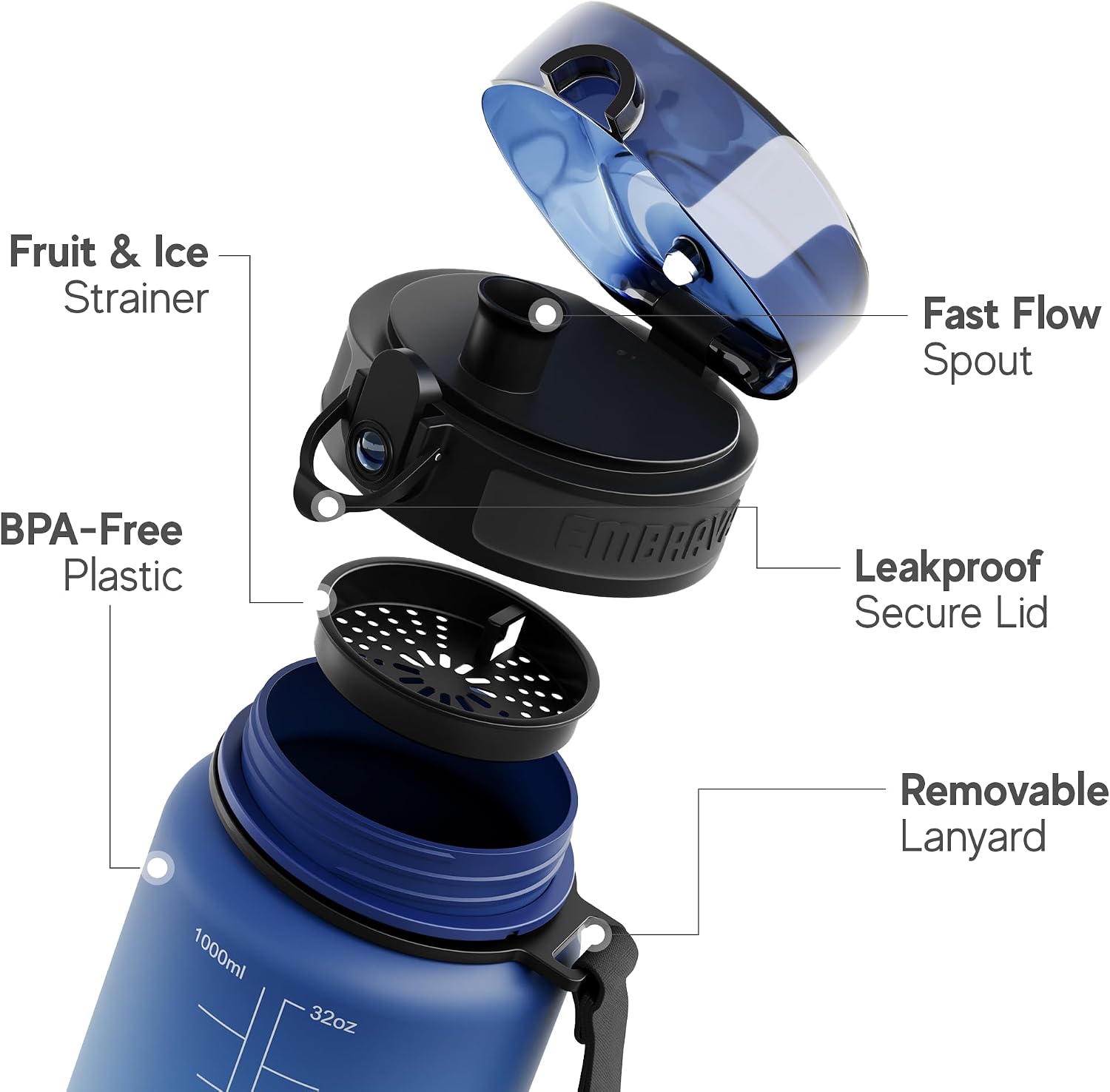 Embrava Sports Water Bottle (32oz, Aqua Fusion) Fast Flow Flip Top Lid image 2