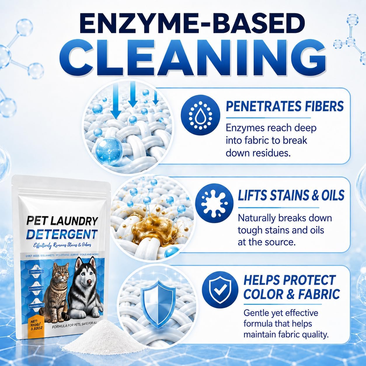 Pet Laundry Detergent Powder, Enzyme-Based, Removes Stains & Odors, Concentrated Formula for photo 3