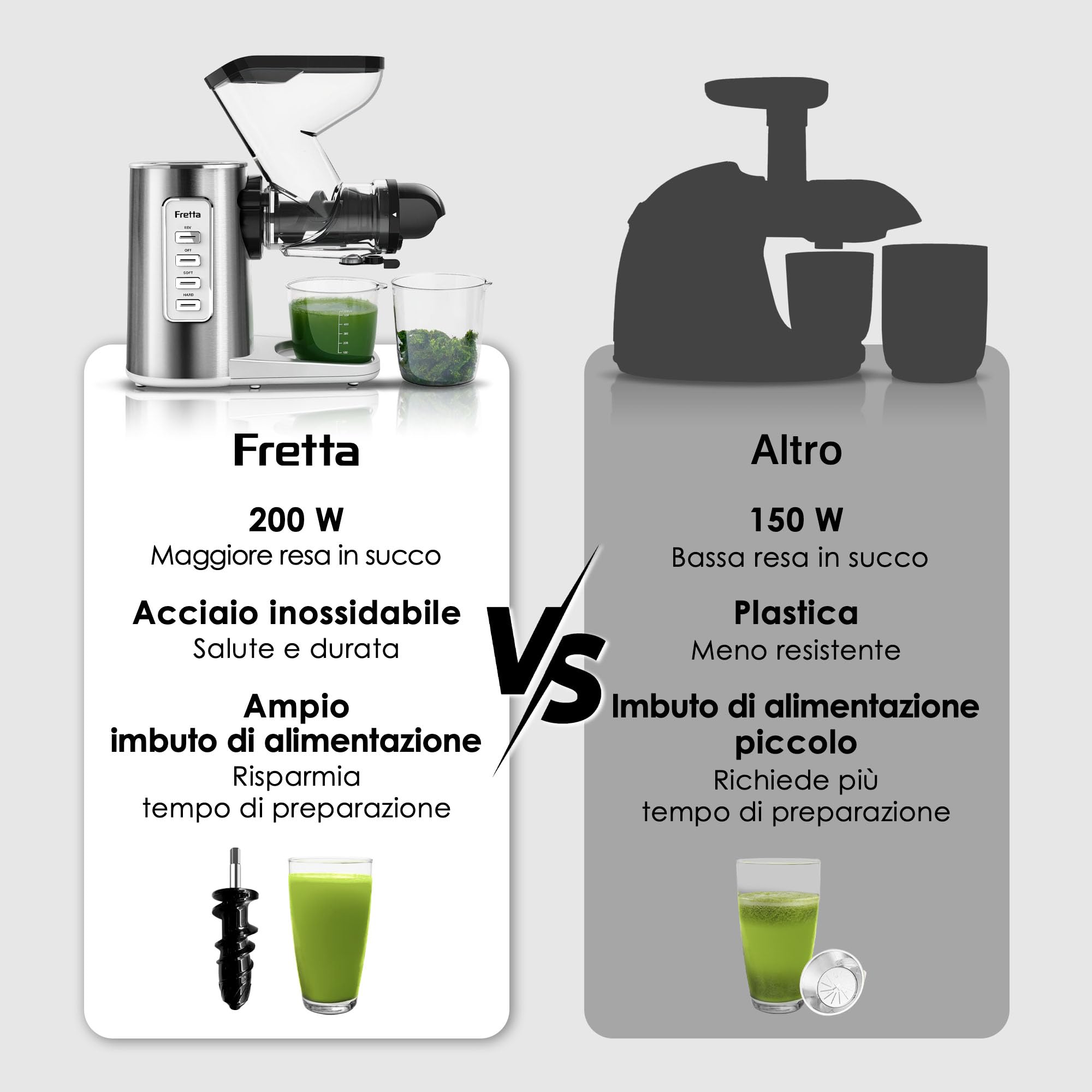 Fretta Professionale Estrattore di Succo a Freddo Lento, Acciaio Inossidabile per Frutta e Verdura, Motore DC Silenzioso, Alta Resa di Succo, Senza BPA, Facile da Pulire (sliver)