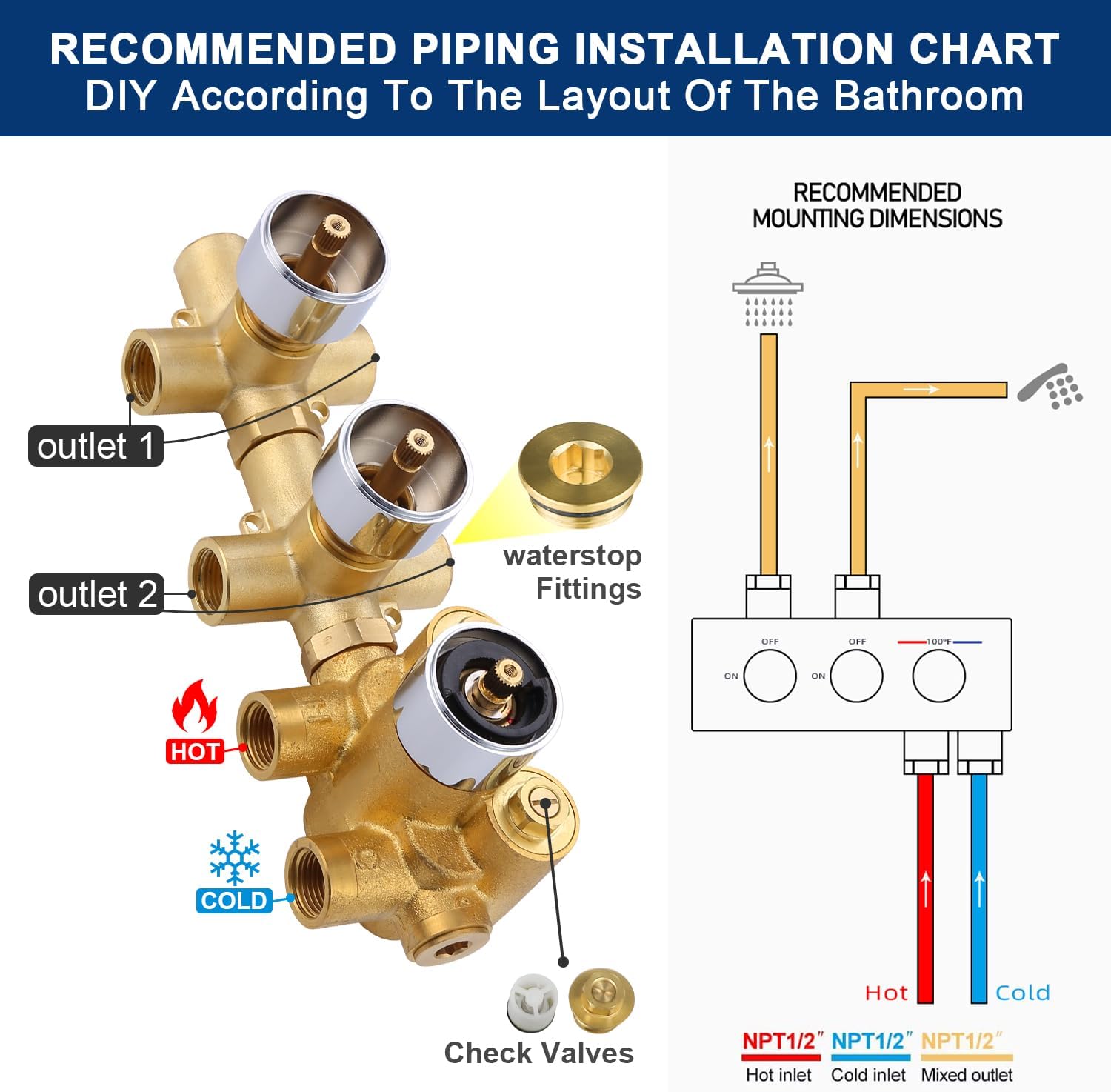 Full Body Rain Shower System 12 Inch Ceiling Mount Dual Function Shower Faucet System Set with Overhead Rainfall Shower Head Thermostatic Diverter Valve Control Flow and On-Off Simultaneously