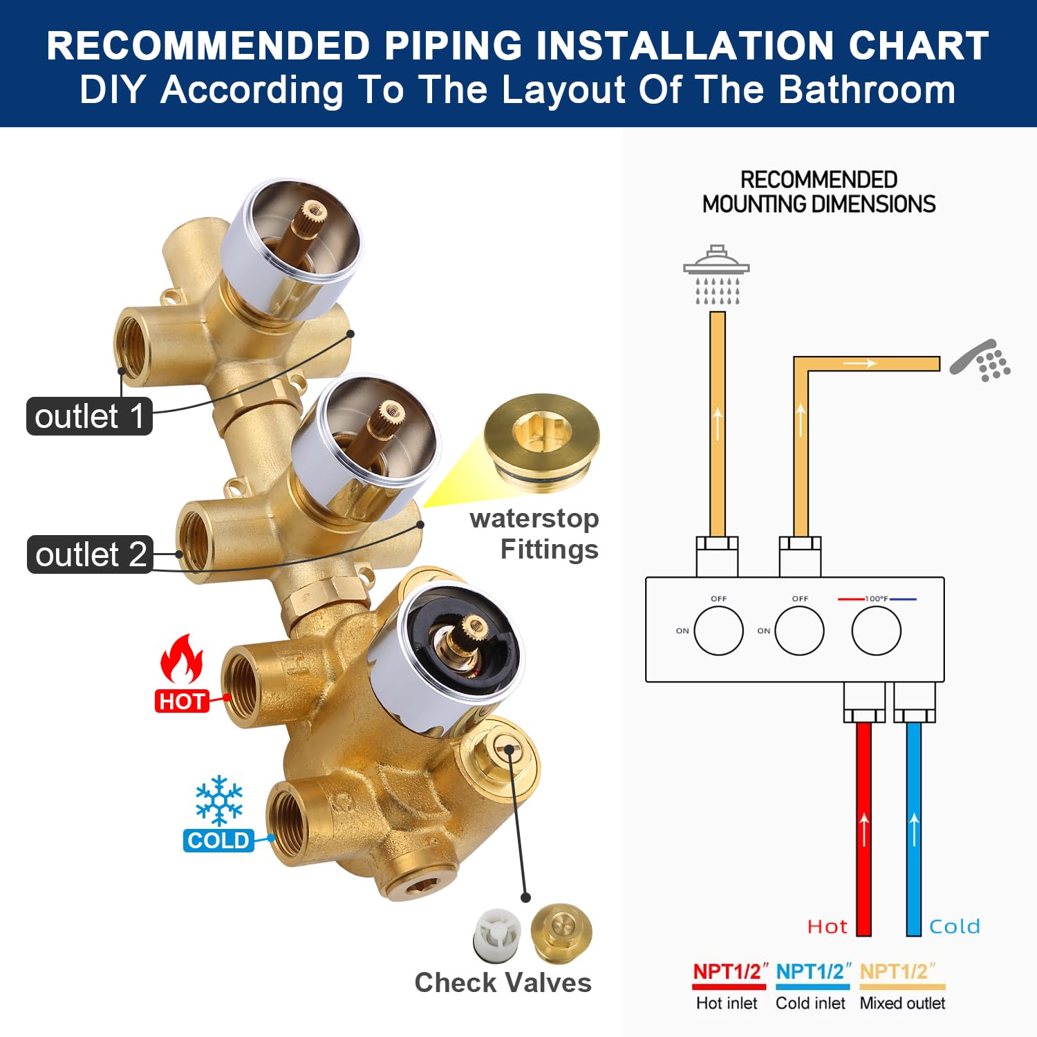 Ganzkörper-Regenduschsystem Mit Thermostat – 30,5 Cm Deckenmontage, Doppelfunktion & Verbrühungsschutz