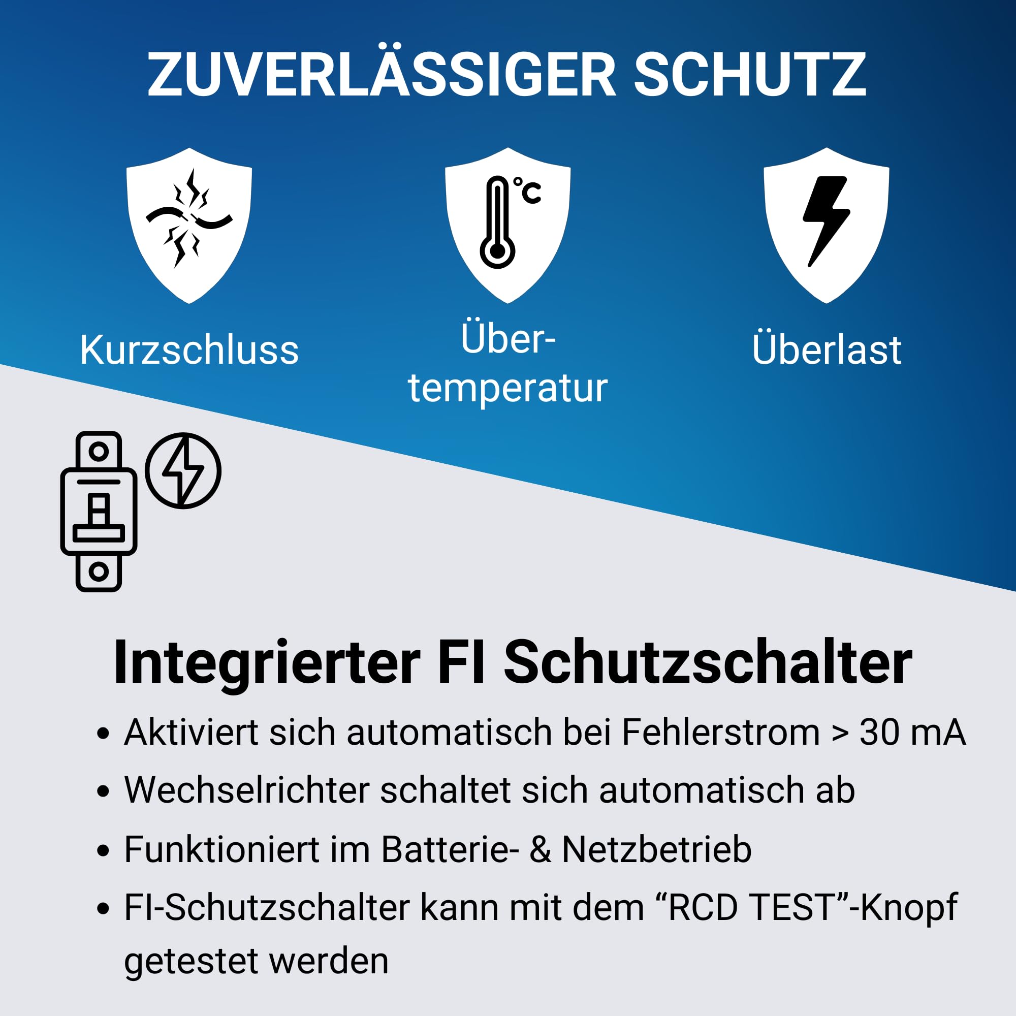 Falownik 12 V na 230 V, 1000 W, czysty sinus z przełącznikiem priorytetowym i ochroną FI, do wrażliwych urządzeń, z pilotem zdalnego sterowania, USB i puszkami Schuko, idealny do kamperów