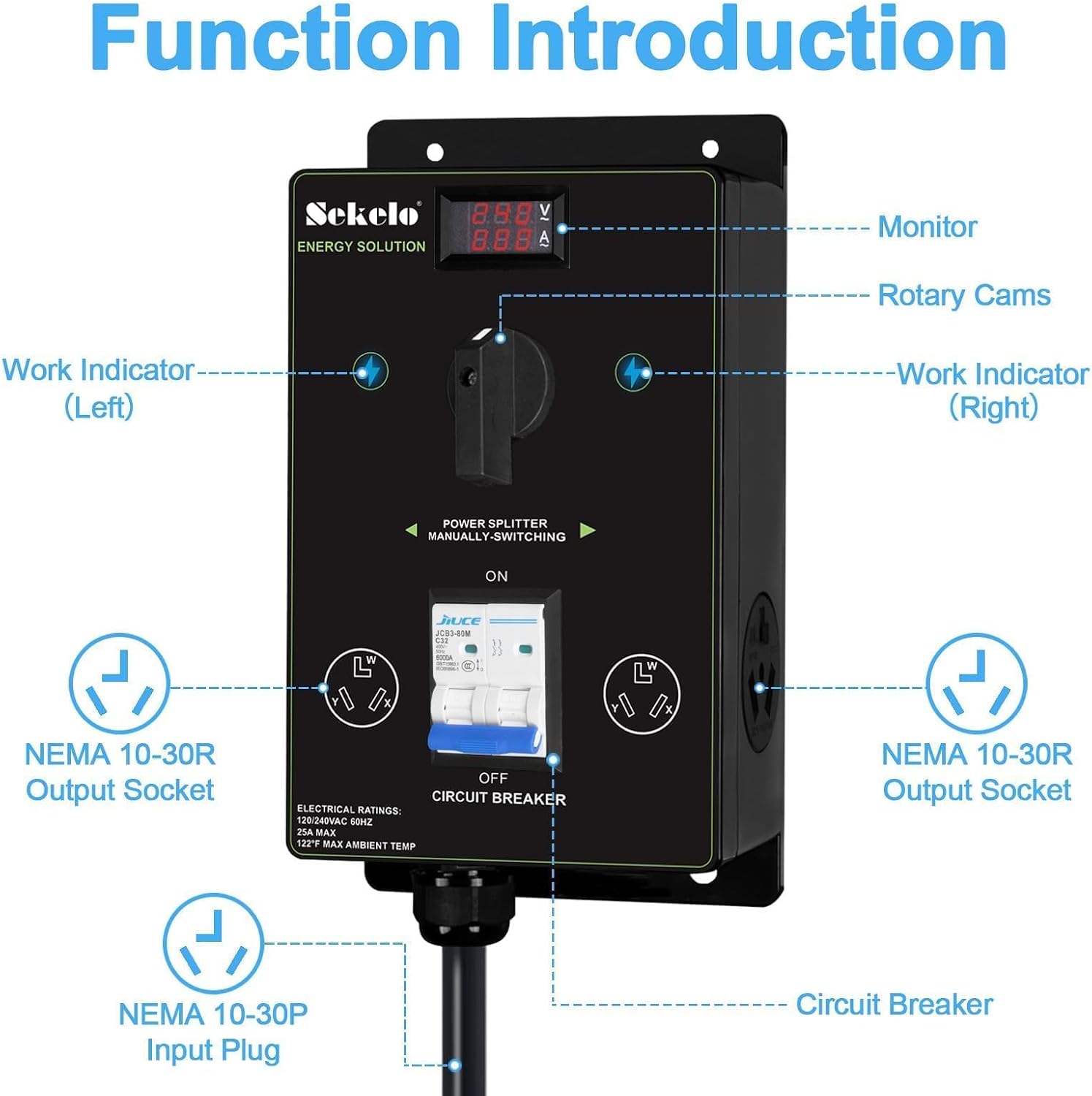 Manual EV Charging Switch for Dryer & EV, NEMA 10-30, 240V, 24A 5.76kW Max | with a Safety Breaker Switch, Hand-Operated Selector, Plug and Play