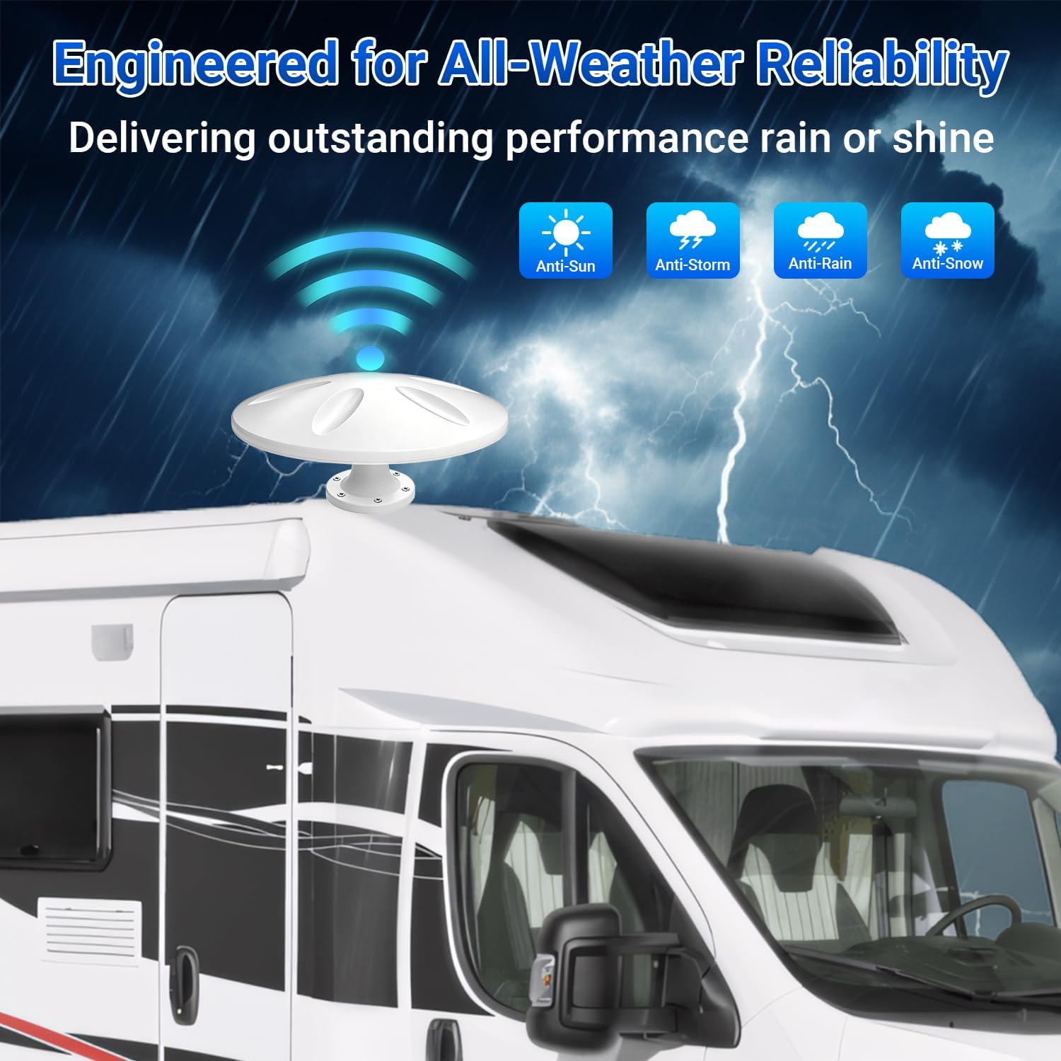 RV TV Antenna with Built-in Signal Amplifier, 360° Omni Directional Roof Mount Antenna for Camper, Motorhome & Travel Trailer, Supports 4K 1080P HD, VHF/UHF Reception, 16.4FT RG6 Cable（White）