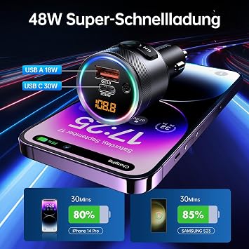 SYNCWIRE Bluetooth Adapter Car 5.4 FM Transmitter Car Bluetooth