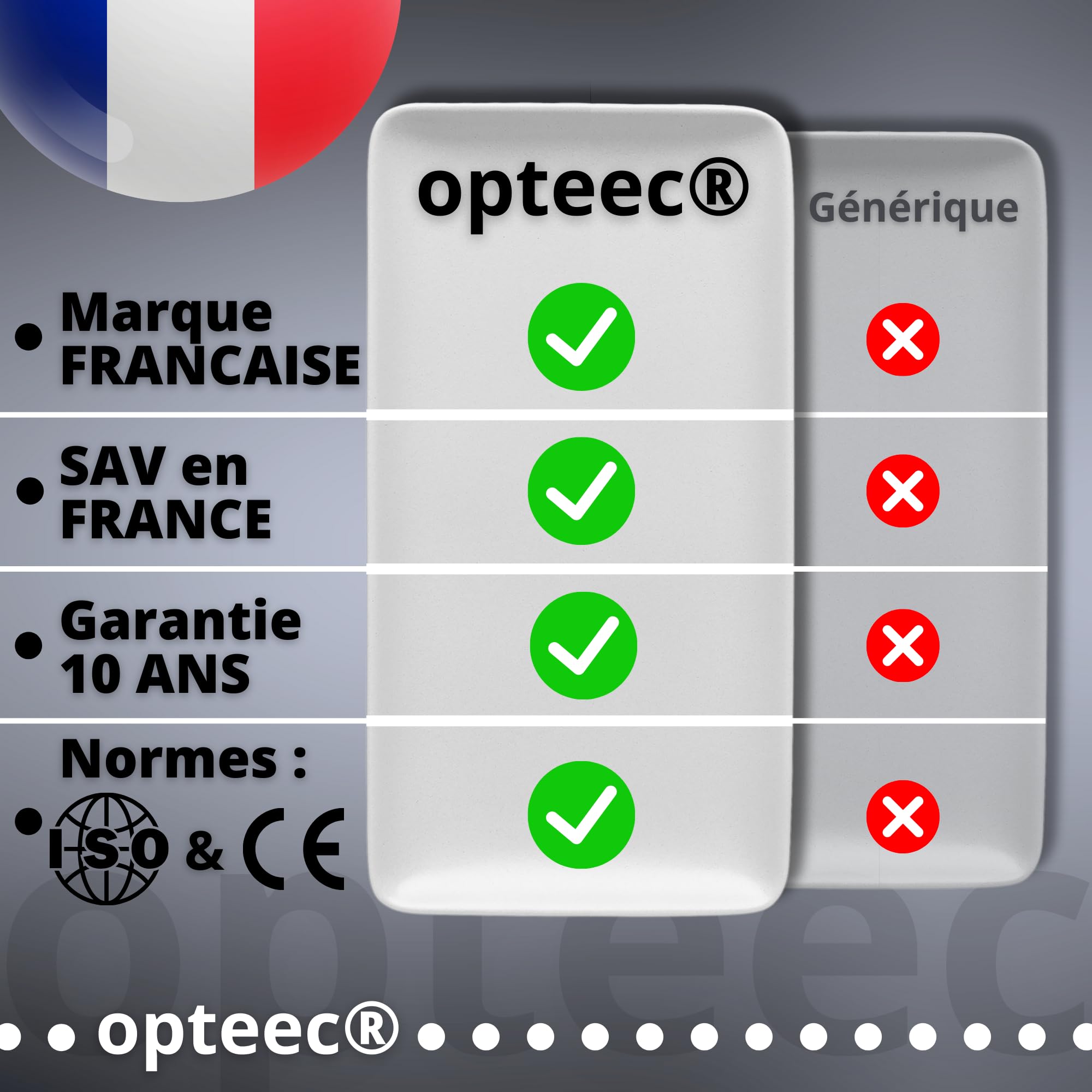 Câble Fibre Optique en Acier Blindé - 15M - ORANGE/SFR/BOUYGUES/SOSH/RED by SFR - Rallonge/Jarretière - SC/APC à SC/APC Renforcé - Simplex Monomode - Garantie 10 Ans (Armored, Noir, 15M)