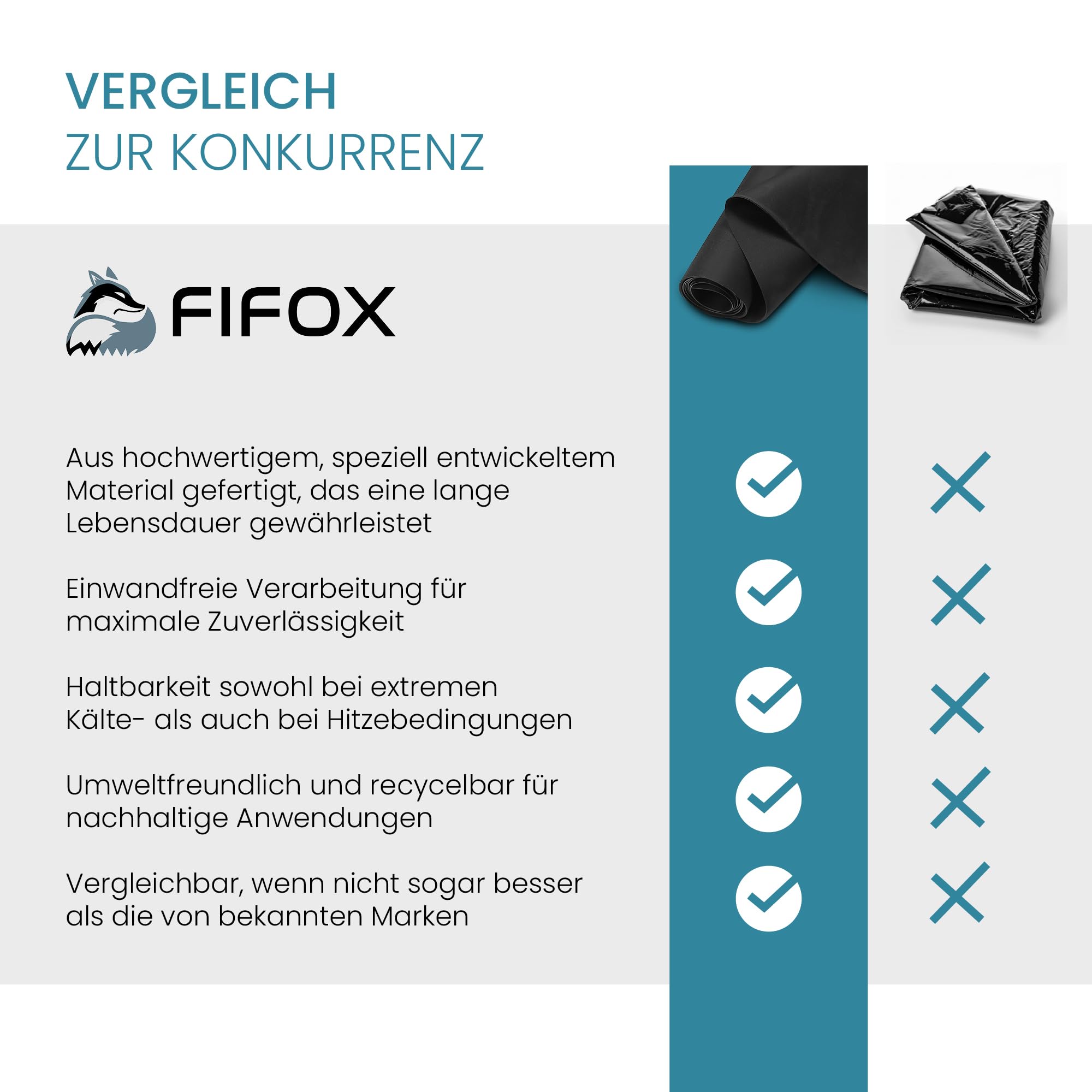 Langlebige EPDM Dachfolie für Carports und Gartenhäuser - Stärke 1 mm - 1,5 m x 2,5 m - EPDM Folie schwarz zur Dachabdichtung - Dachfolie wasserdicht