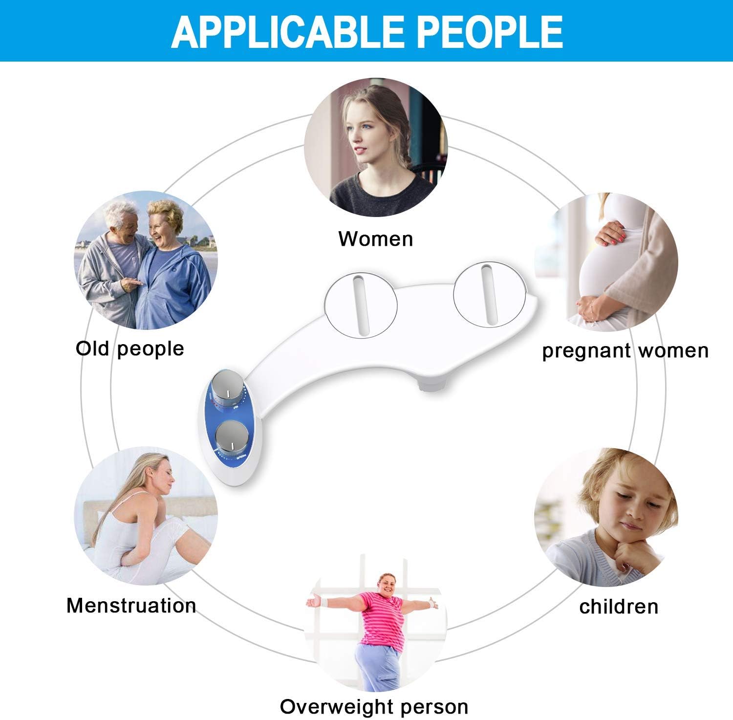 Bidet for Toilet Seat Attachment with Self Cleaning Dual Nozzle -Non-Electric Bidet Spray for Toilet,Fresh Water Spray for Sanitary and Feminine Wash - - 