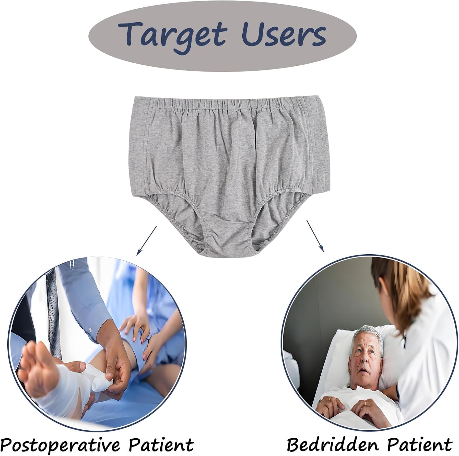 Tear Away Underwear for Men, Reusable Post Surgery Briefs with Snap Closures, Disabled Adaptive Stick-On Underwear (Green/Blue/Grey, Large)