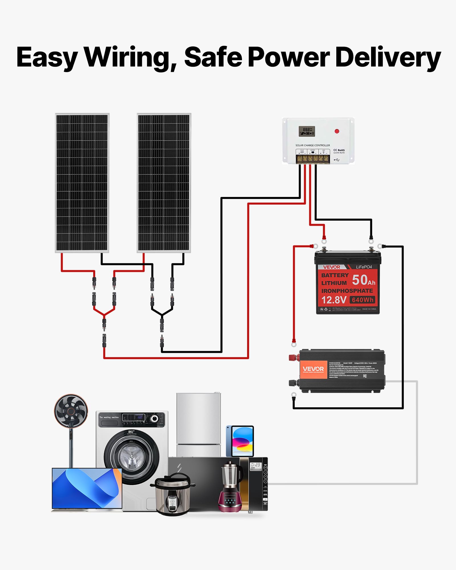 VEVOR Kit Solare Off-Grid 200 W 12 V 2 Pannelli Monocristallini da 100 W, Kit Solare Completo con Batteria LiFePO₄ 12,8 V 50 Ah, Regolatore 40 A, Inverter da 800 W, per Camper, Casa e Barca Off-Grid
