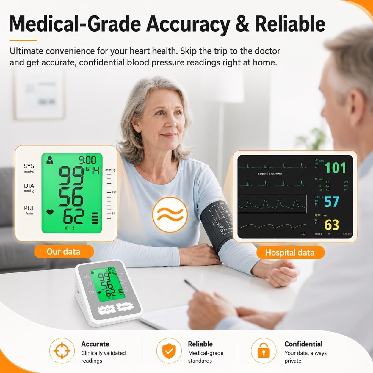 Blood Pressure Monitor for Home Use, Upper Arm Cuff BP Machine, FDA-Cleared