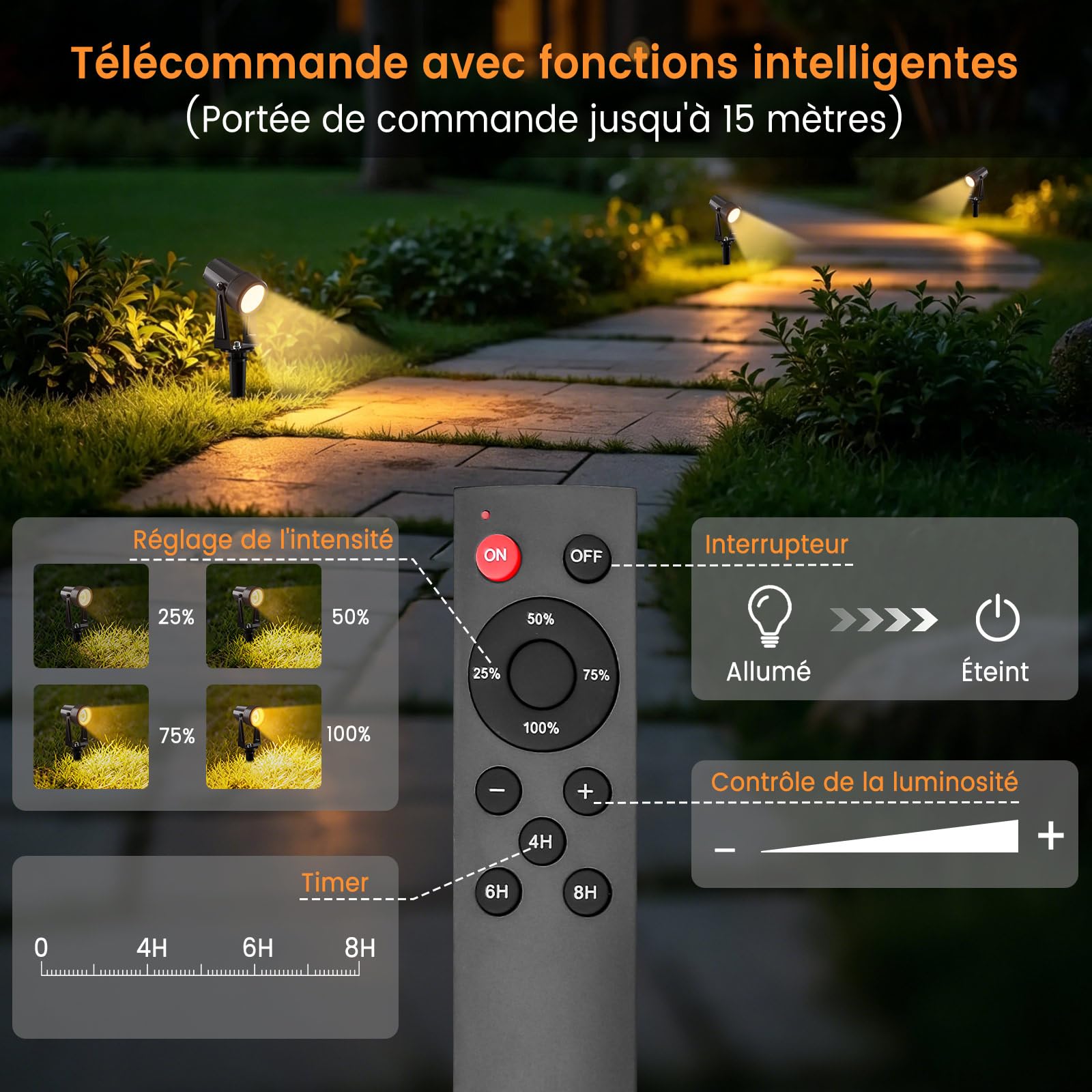 Projecteurs LED Extérieurs IP65 17M 3W*4 3000K Blanc Chaud avec Télécommande et Minuterie
