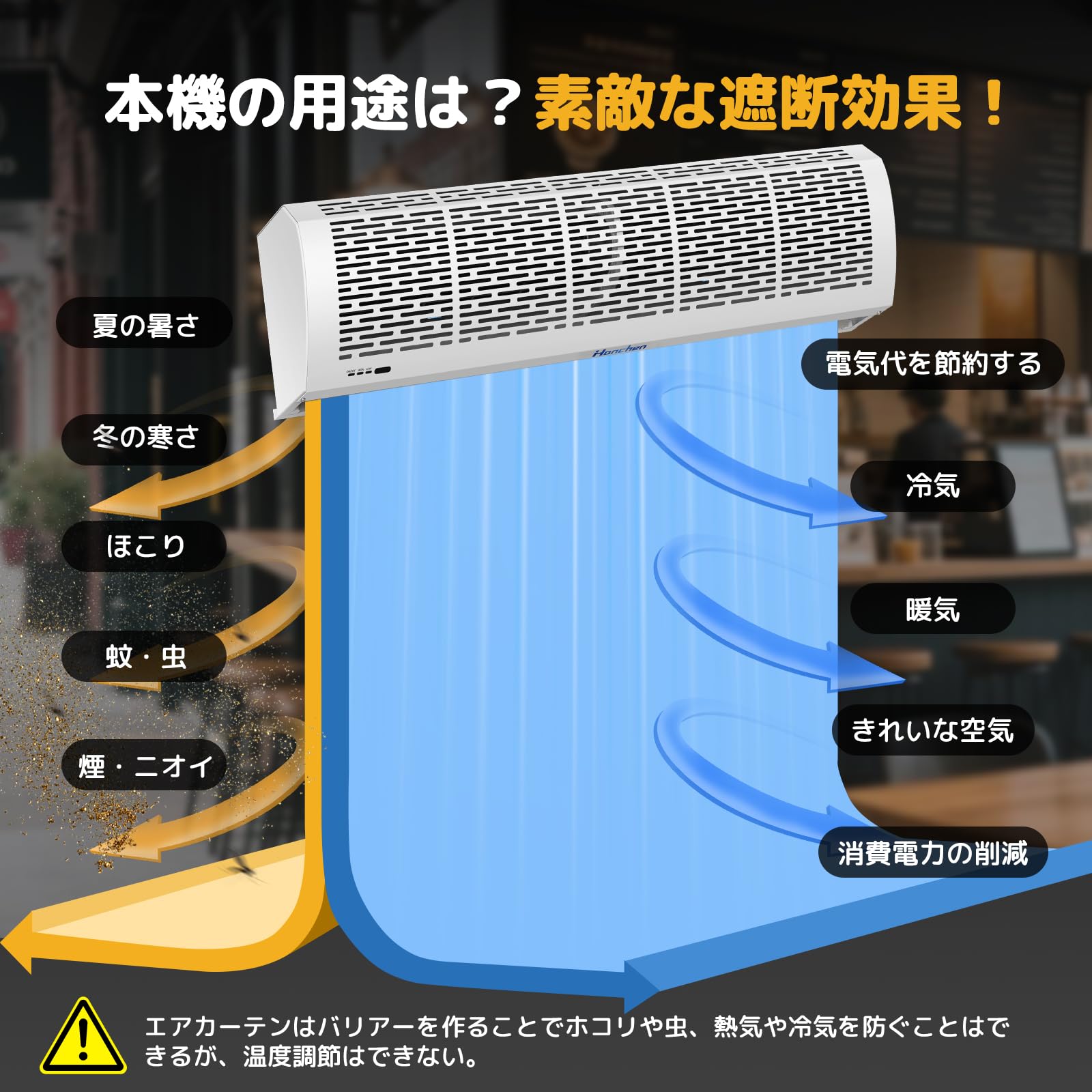 ハンチェンエアカーテン、826/941 CFM、10-14 m / sの調整可能 ハン