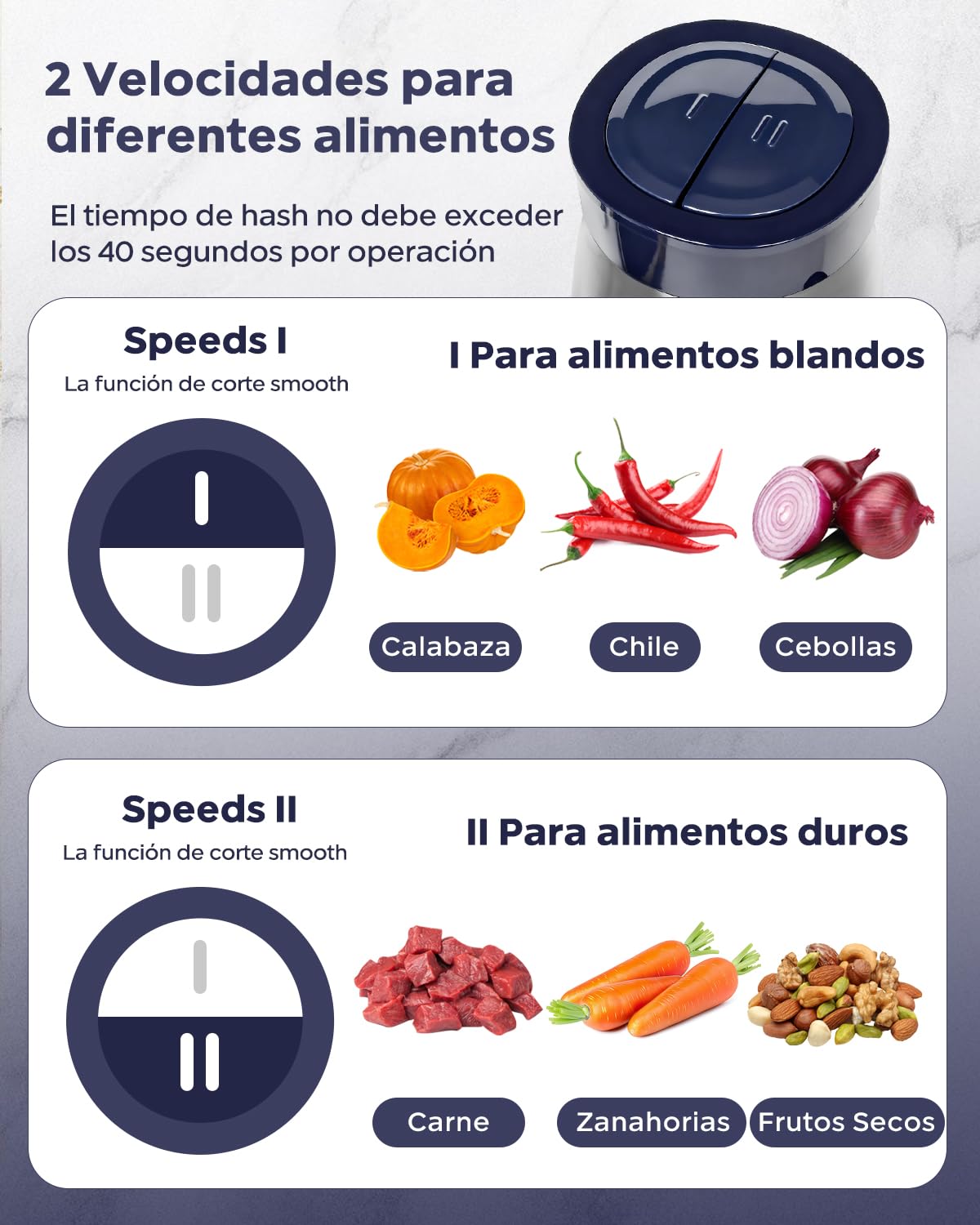 Bear 2L+1.8L Picadora eléctrica, 600 W 2 ajustes de velocidad, picadora con 4 cuchillas de acero inoxidable y picadora de carne, recipiente de cristal Picadora para carne, alimentos para niños