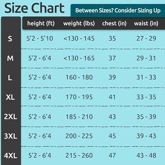 Men's Wetsuit Top Jacket 2mm or 3mm - Neoprene Long Sleeve for Warmth & Comfort, Extended Back Flap - Ideal for Surfing, Snorkeling & Watersports