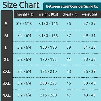 Men's Wetsuit Top Jacket 2mm or 3mm - Neoprene Long Sleeve for Warmth & Comfort, Extended Back Flap - Ideal for Surfing, Snorkeling & Watersports