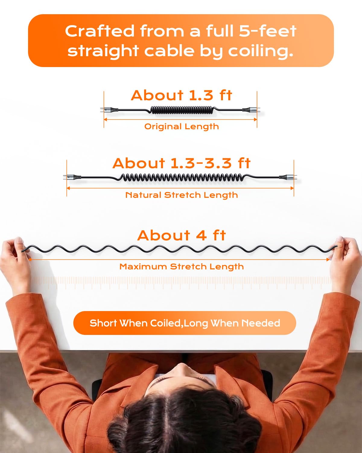 Coiled USB C to USB C Cable 2-Pack, 60W Fast Charging Tangle Free Car Charging Cord, C to C Charging Cable for iPhone 17/16/15/Android, 5FT (Stretch 1.3-3.3FT)