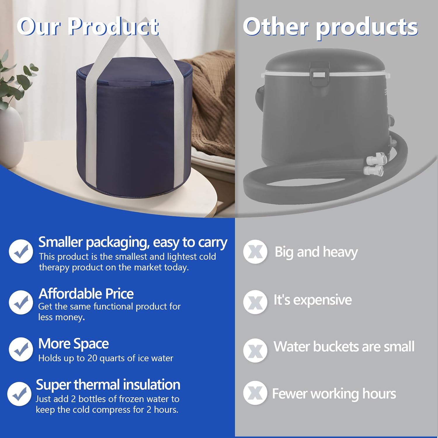 review Cold Therapy System Ice Machine System for Shoulder Surgery Recovery - Shoulder Ice Machine, Ideal for Sports Injuries, Shoulder Pains